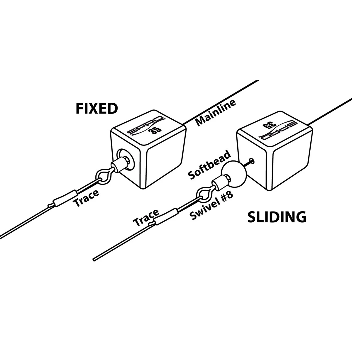 Spro Deadbait Cube Sinker - Afbeelding 4